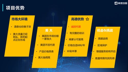 高德旺鋪誠招全國代理，攜手共創商業新藍海